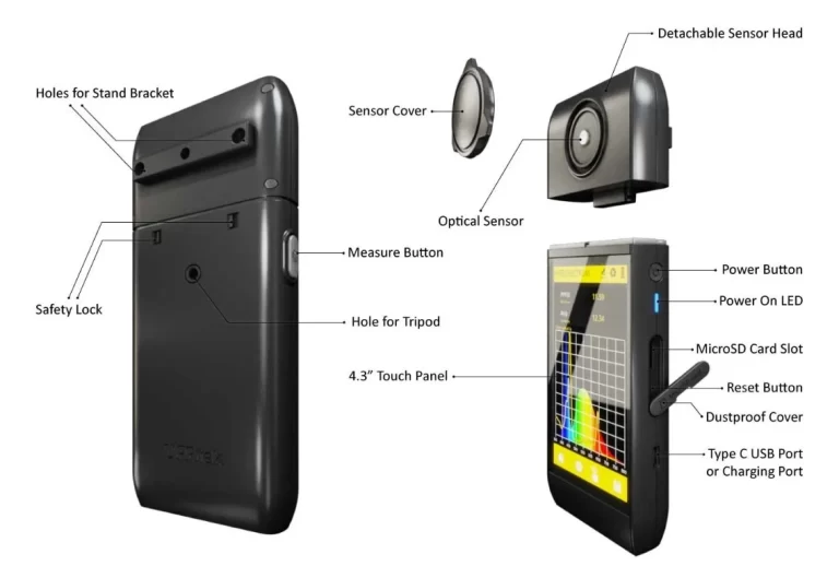 Spectrometer 3